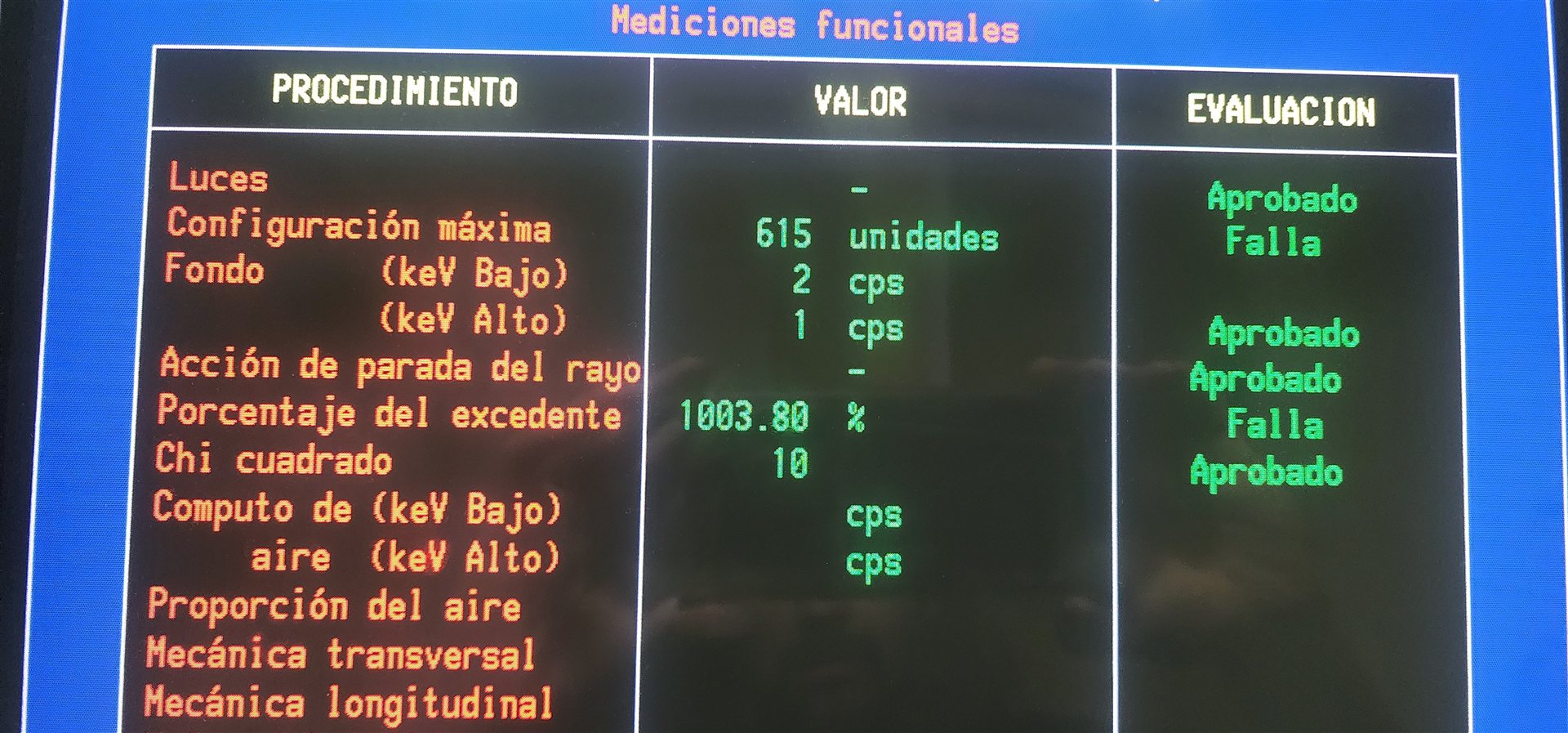 Validación post-reparación y pruebas funcionales